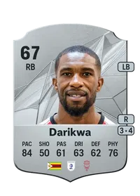 Tendayi Darikwa Rare 67 Overall Rating