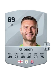 Ben Gibson Common 69 Overall Rating