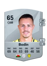 Billy Bodin Common 65 Overall Rating