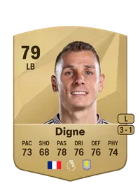 Lucas Digne Common 79 Overall Rating