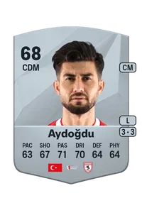 Soner Aydoğdu Common 68 Overall Rating