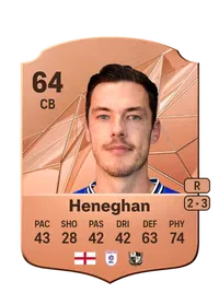 Ben Heneghan Rare 64 Overall Rating