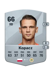 Bartosz Kopacz Common 66 Overall Rating