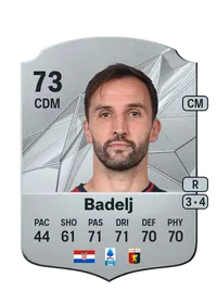 Milan Badelj Rare 73 Overall Rating