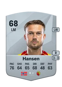 Kristoffer N. Hansen Common 68 Overall Rating