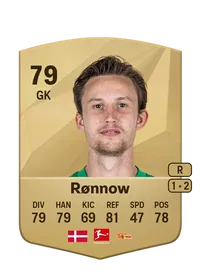 Frederik Rønnow Common 79 Overall Rating