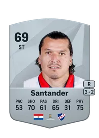 Federico Santander Common 69 Overall Rating