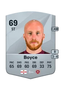 Liam Boyce Common 69 Overall Rating