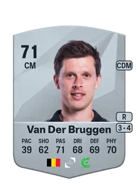 Hannes Van Der Bruggen Common 71 Overall Rating