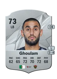 Faouzi Ghoulam Rare 73 Overall Rating