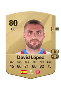 David López Common 80 Overall Rating