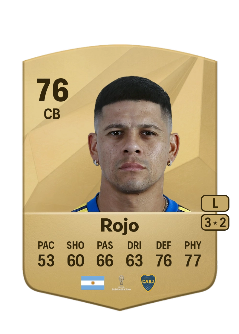 Marcos Rojo Common 76 Overall Rating