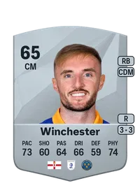 Carl Winchester Common 65 Overall Rating