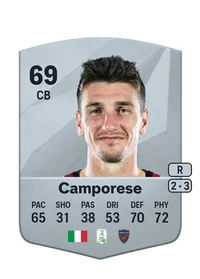 Michele Camporese Common 69 Overall Rating