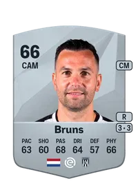 Thomas Bruns Common 66 Overall Rating