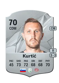 Jasmin Kurtić Rare 70 Overall Rating