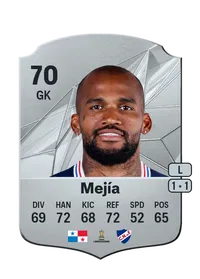 Luis Mejía Rare 70 Overall Rating