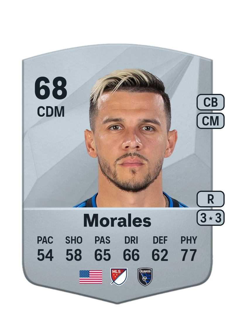 Alfredo Morales Common 68 Overall Rating
