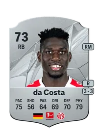 Danny da Costa Rare 73 Overall Rating