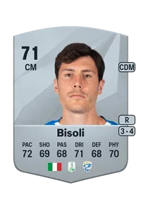 Dimitri Bisoli Common 71 Overall Rating