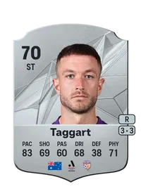 Adam Taggart Rare 70 Overall Rating