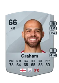 Jordan Graham Common 66 Overall Rating