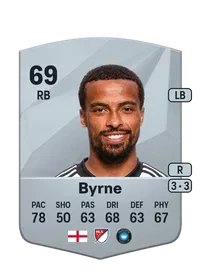 Nathan Byrne Common 69 Overall Rating