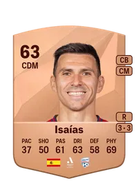 Isaías Common 63 Overall Rating