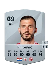 Petar Filipović Common 69 Overall Rating