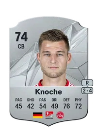 Robin Knoche Rare 74 Overall Rating