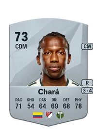 Diego Chará Common 73 Overall Rating