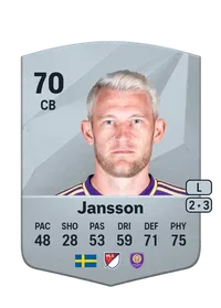 Robin Jansson Common 70 Overall Rating