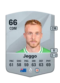 James Jeggo Common 66 Overall Rating