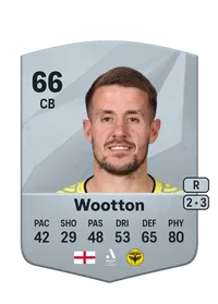 Scott Wootton Common 66 Overall Rating