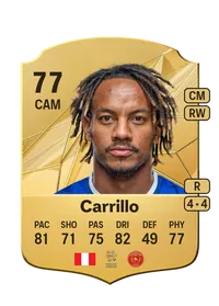 André Carrillo Rare 77 Overall Rating