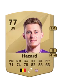 Thorgan Hazard Common 77 Overall Rating