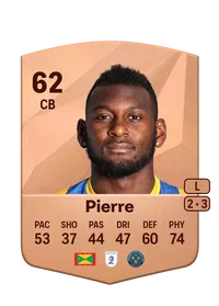 Aaron Pierre Common 62 Overall Rating