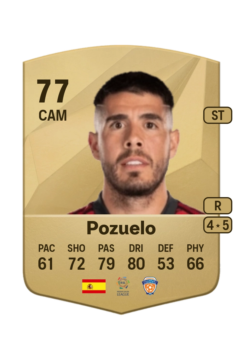 Pozuelo Common 77 Overall Rating