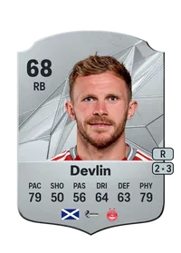 Nicky Devlin Rare 68 Overall Rating