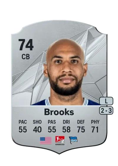 EA FC 24 John Brooks Rare