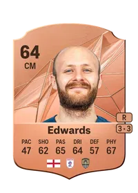 Curtis Edwards Rare 64 Overall Rating