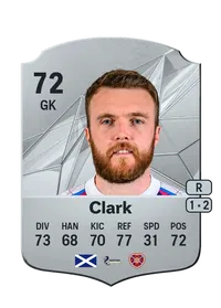 Zander Clark Rare 72 Overall Rating