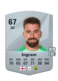 Matt Ingram Common 67 Overall Rating