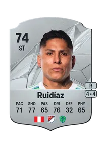 Raúl Ruidíaz Rare 74 Overall Rating