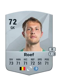 Davy Roef Common 72 Overall Rating