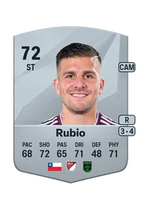 Diego Rubio Common 72 Overall Rating