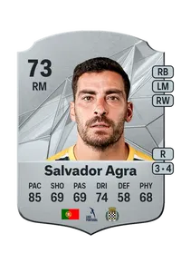 Salvador Agra Rare 73 Overall Rating