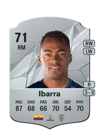 Renato Ibarra Rare 71 Overall Rating