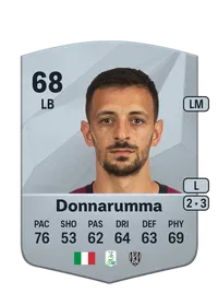 Daniele Donnarumma Common 68 Overall Rating