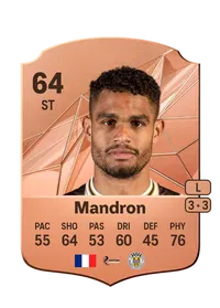 Mikaël Mandron Rare 64 Overall Rating